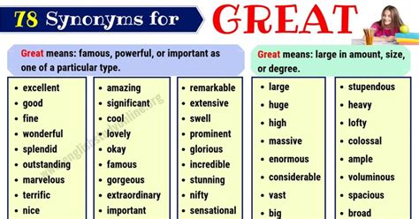 synonym greatest|greatest synonym thesaurus.